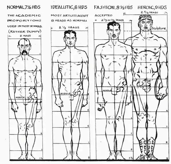 HeroicProportions