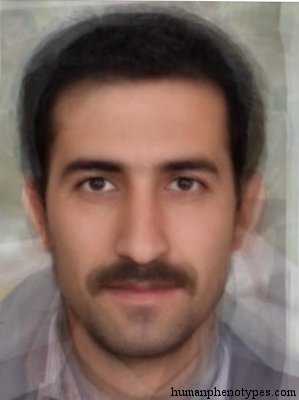 Iranidm