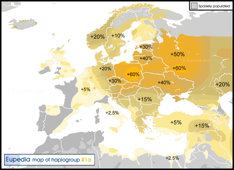 Haplogroup R1a