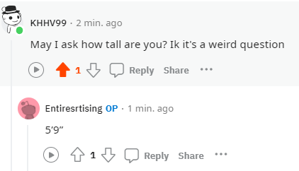 4632