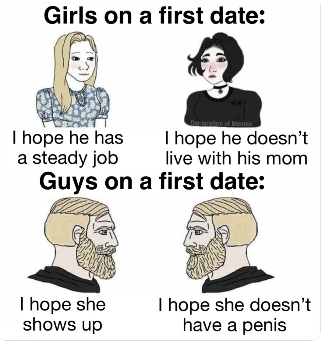 Fd