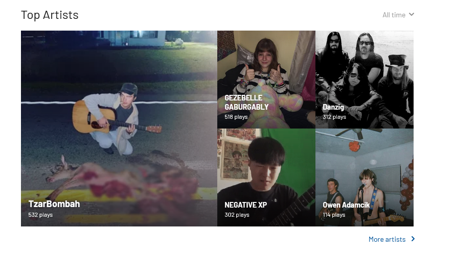 Screenshot 2023 07 26 at 04 15 37 faeiryfreyas Music Profile Lastfm
