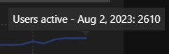 1691106822432