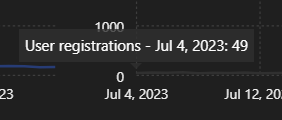 1691106850021