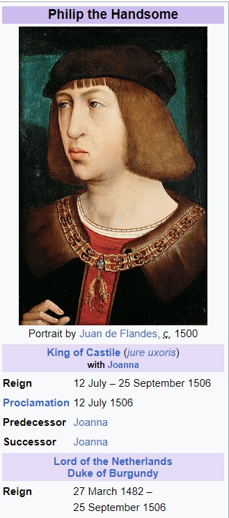 Filipas