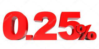 Red zero point two five percent off. Discount 0.25 percent. Stock Photo by  ©iCreative3D 89670790