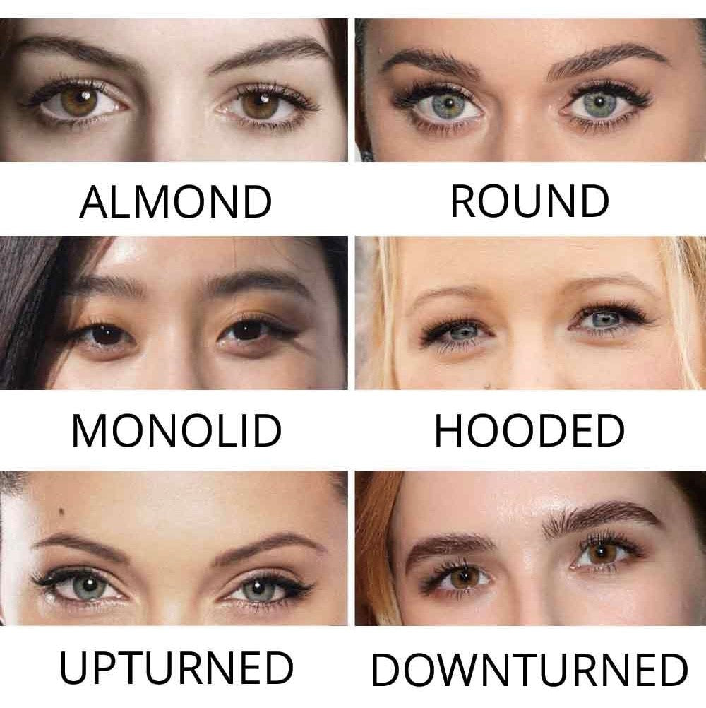 Eyeshapes 1000x