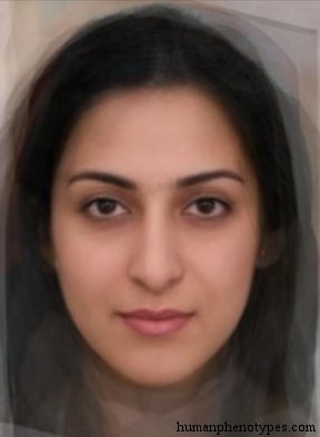 Iranidf