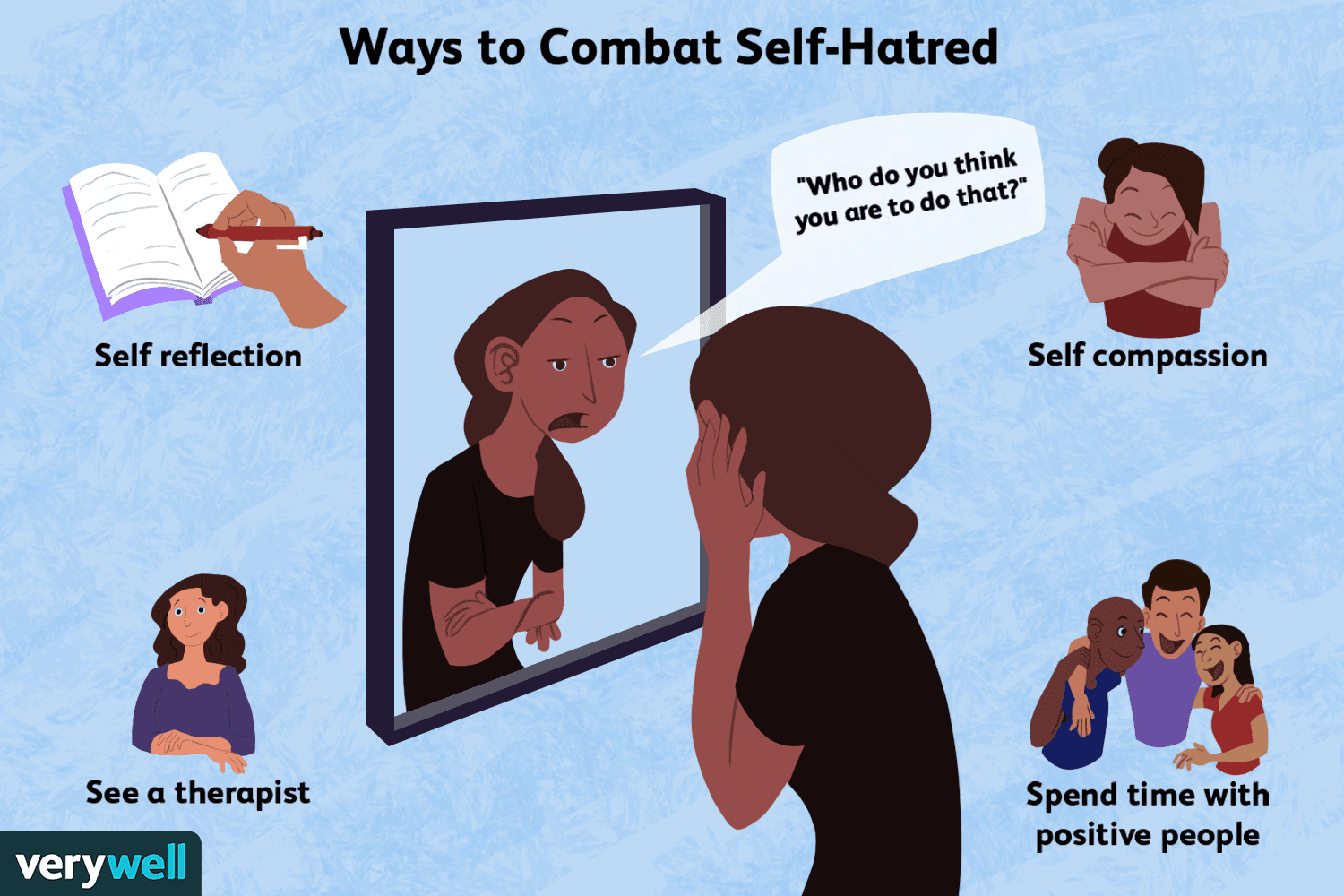 I hate myself ways to combat self hatred 5094676 a9afa54a8c4744a69171c8c6b7c6a8d7