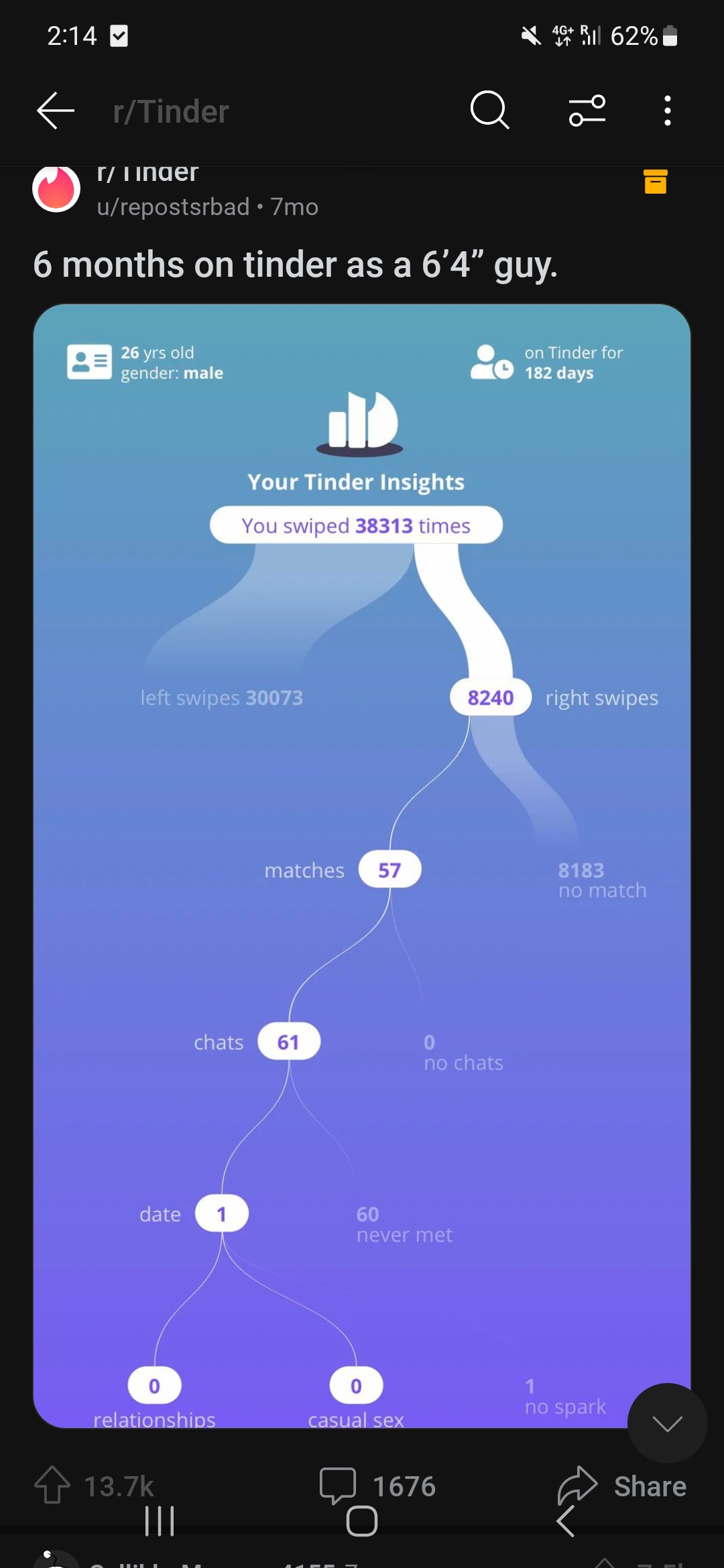 Screenshot 20230824 021400 Reddit