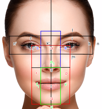 Golden ratio face 1