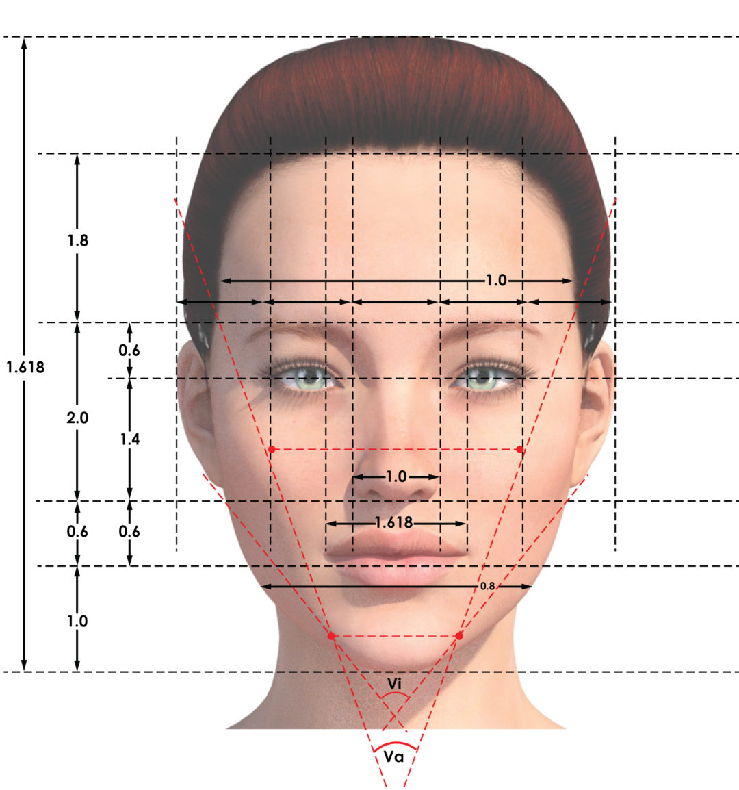 Golden ratio face 2