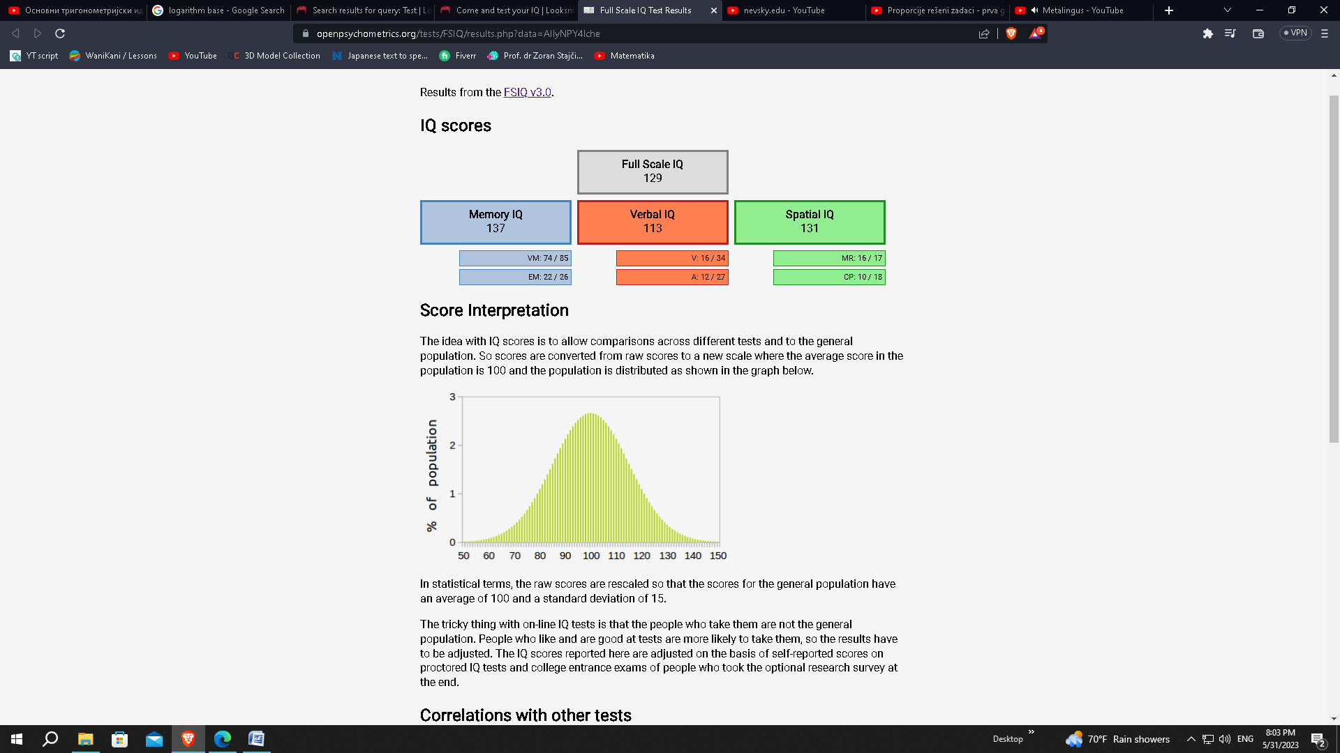 Iq test psychometrics