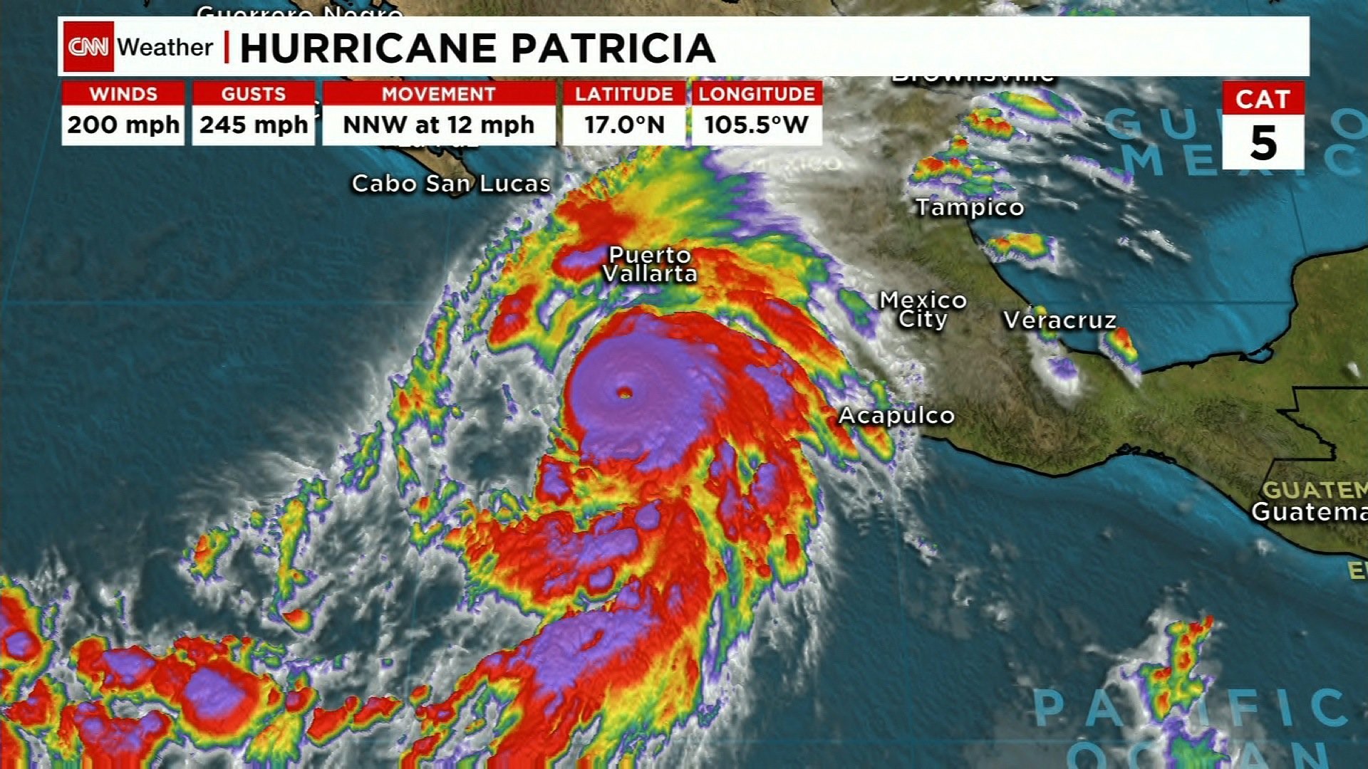 Hurricane patricia
