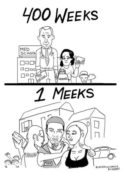 Weeks meeks