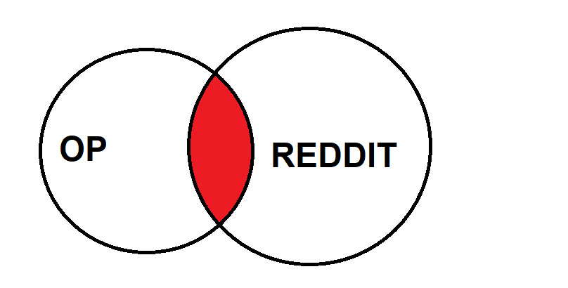 Bro