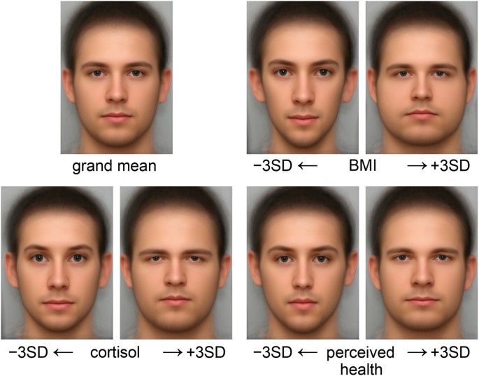 41598 2017 Article BFsrep45340 Fig3 HTML