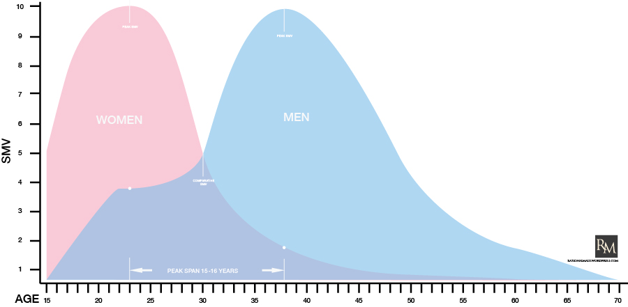 5B8F917F 9F7F 400B B738 F5E327AE6F78