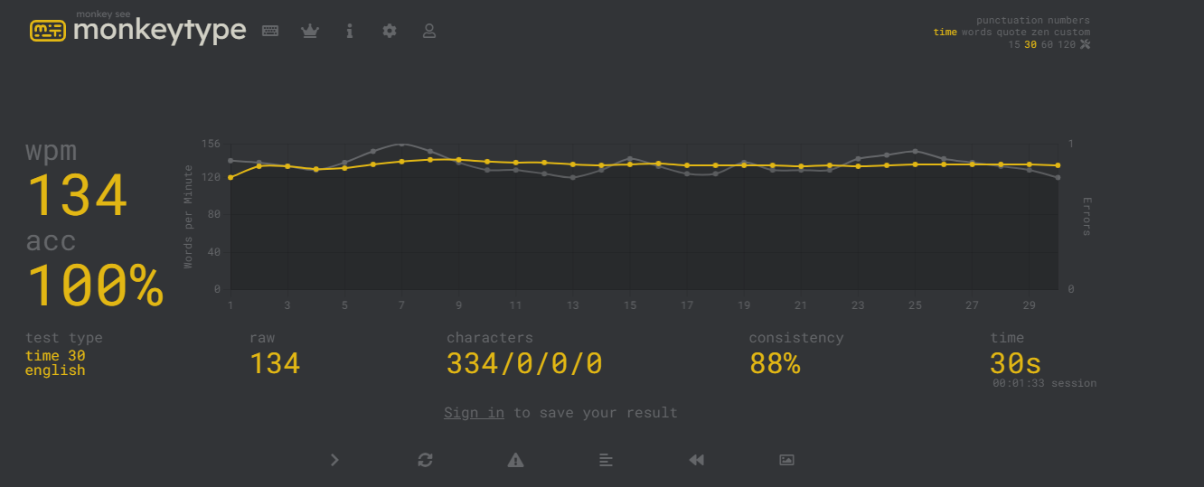Typingspeed