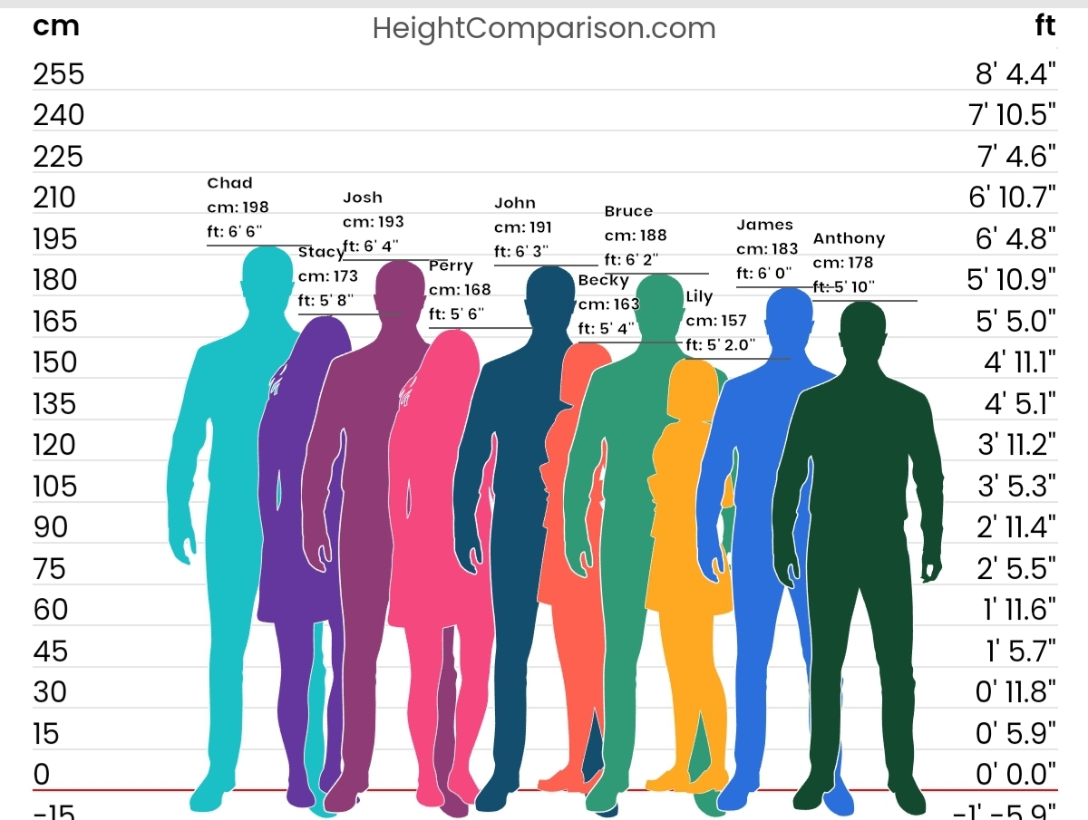 Screenshot 20231003 174242 Chrome