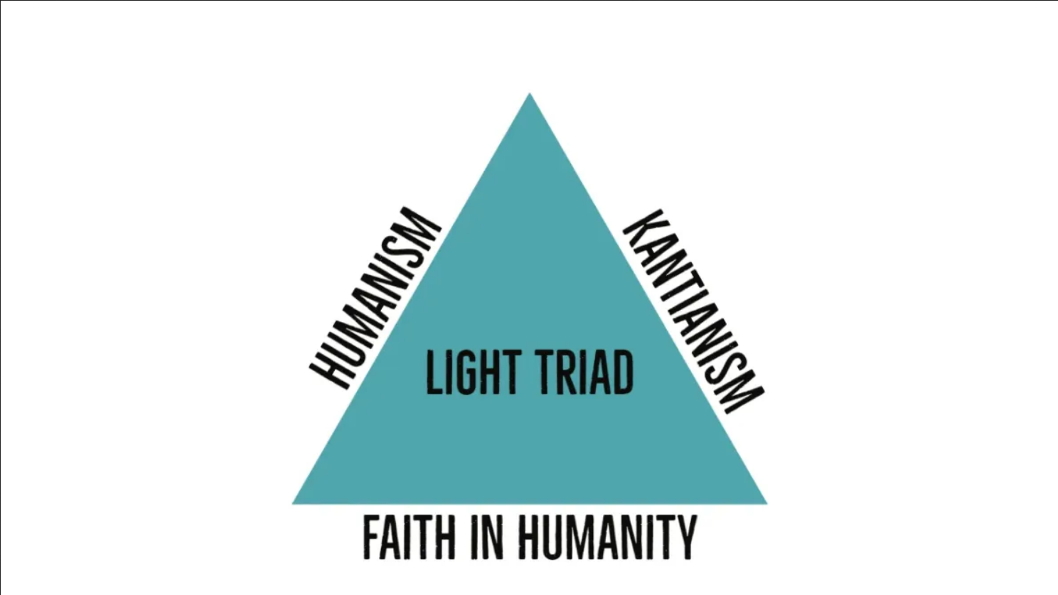 Screenshot 2023 10 07 at 18 31 44 Light triad of personality 1 WEBP Image 1191  670 pix