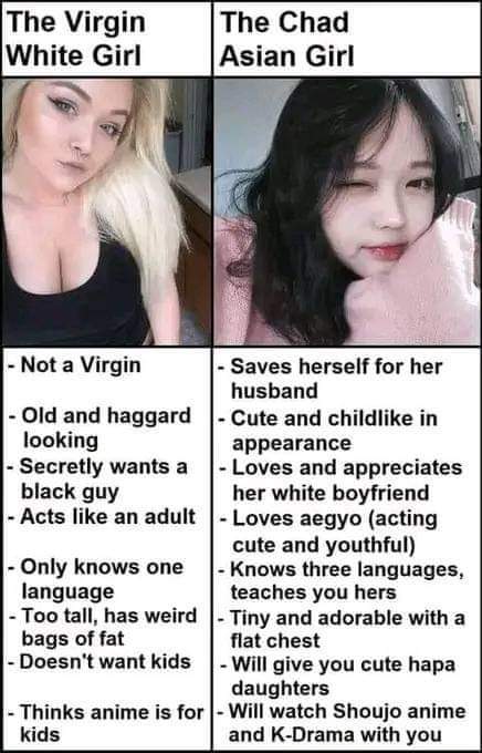 Chadasian