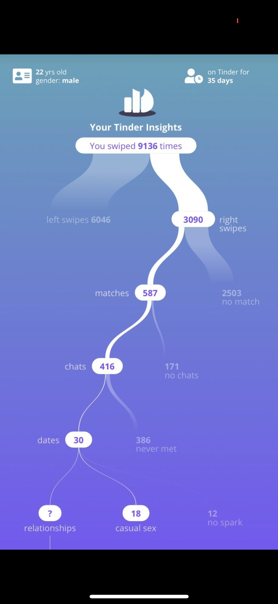 A1CFCBB9 3775 468E 9E30 3987BD4B6B69