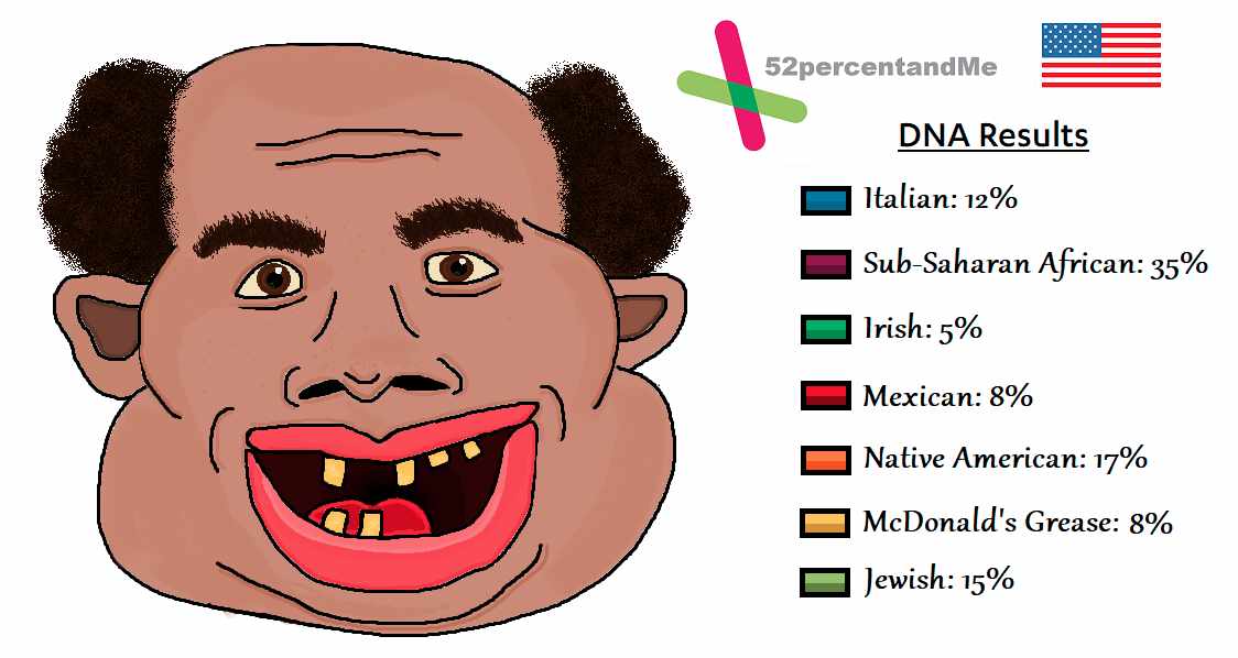 Mutt anon has freudian slip v0 of1xami2lmnb1