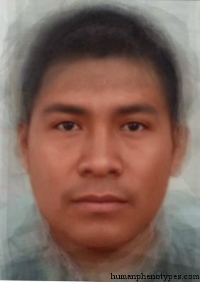 Margidm
