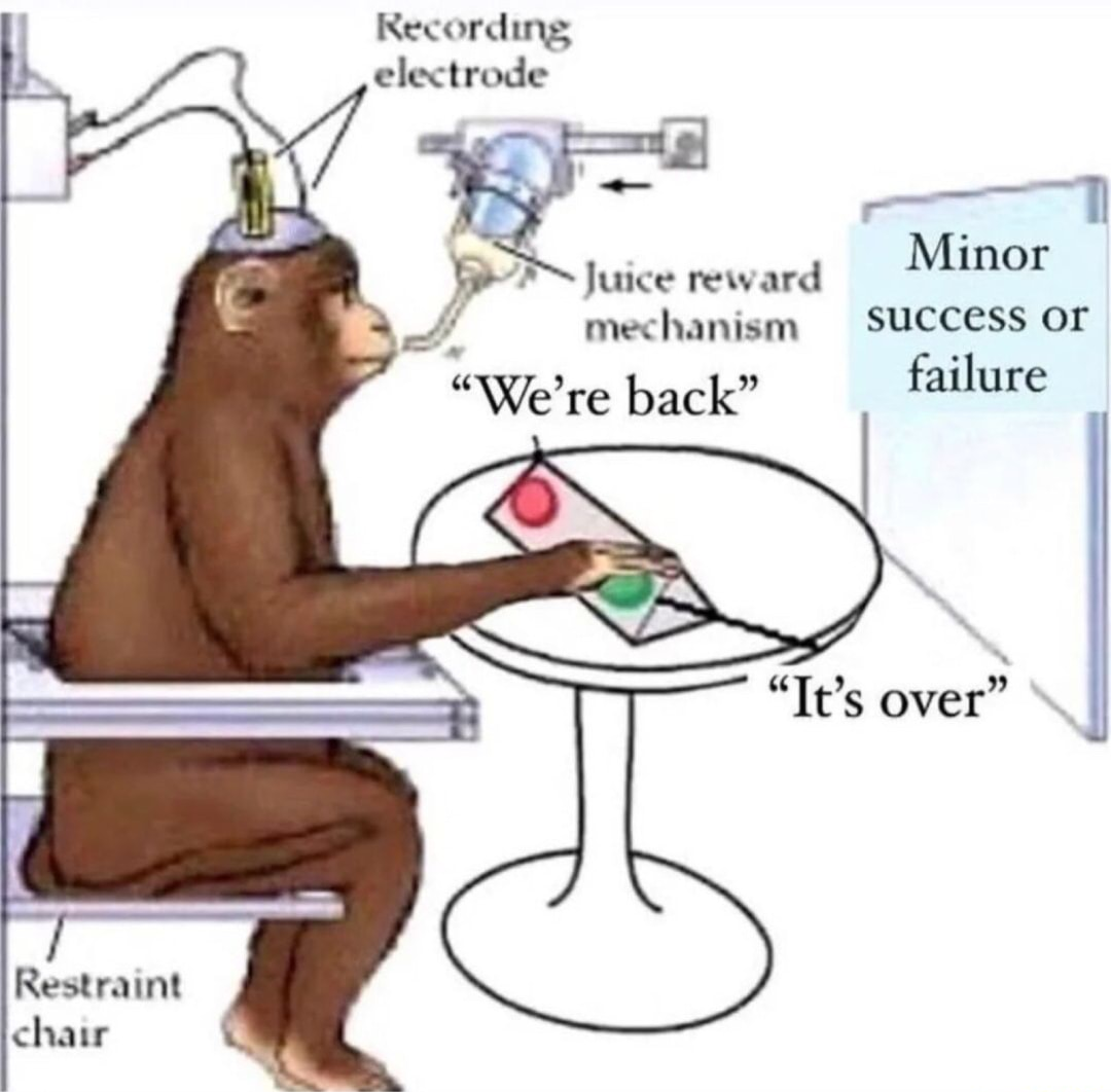 Itsover