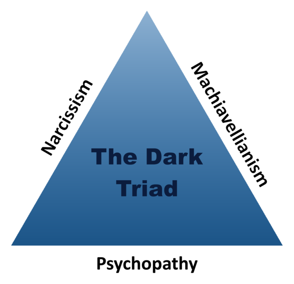 600px The Dark Triad
