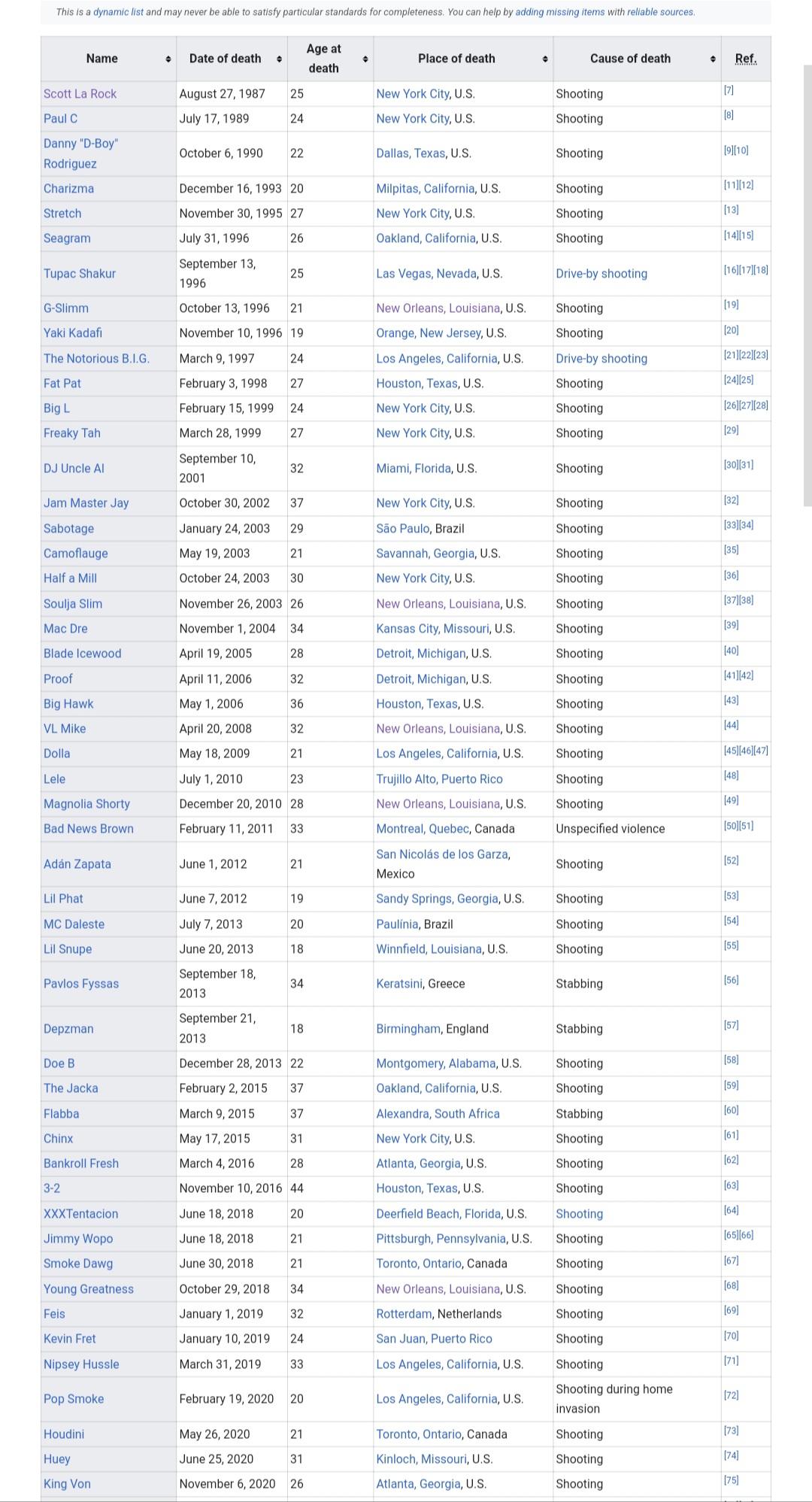 Screenshot 20231027 214034 Chrome
