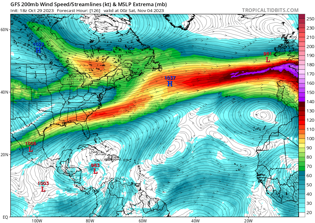 Gfs uv200 atl 22