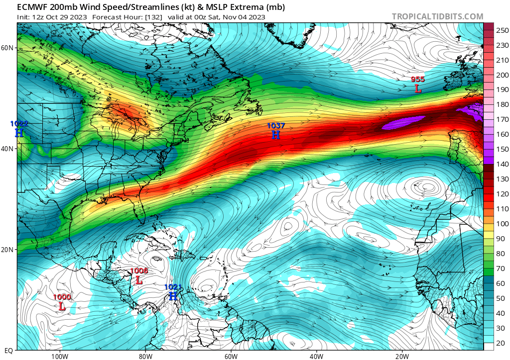 Ecmwf uv200 atl 45