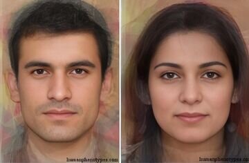 Proto Iranids