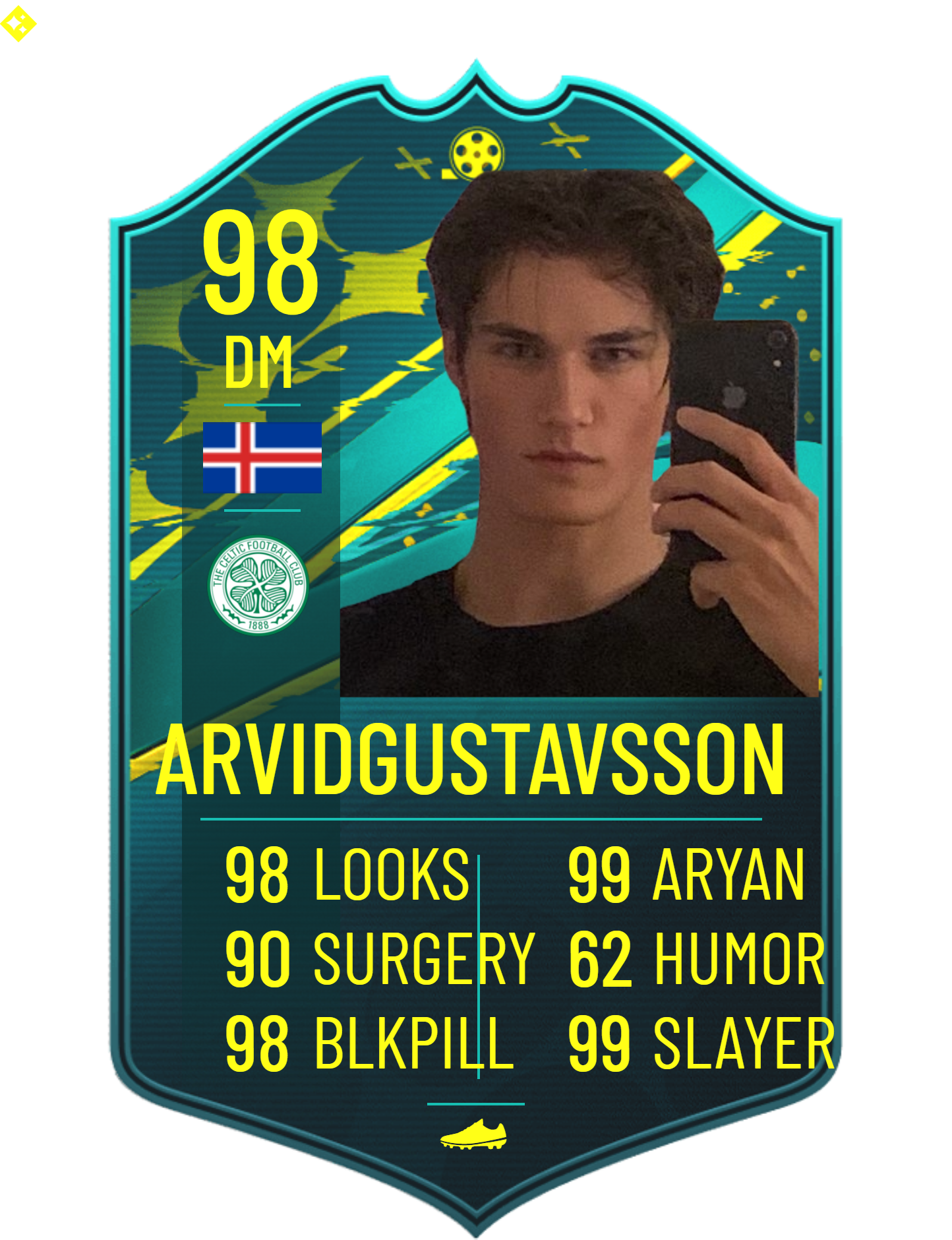 ARVIDGUSTAVSSON