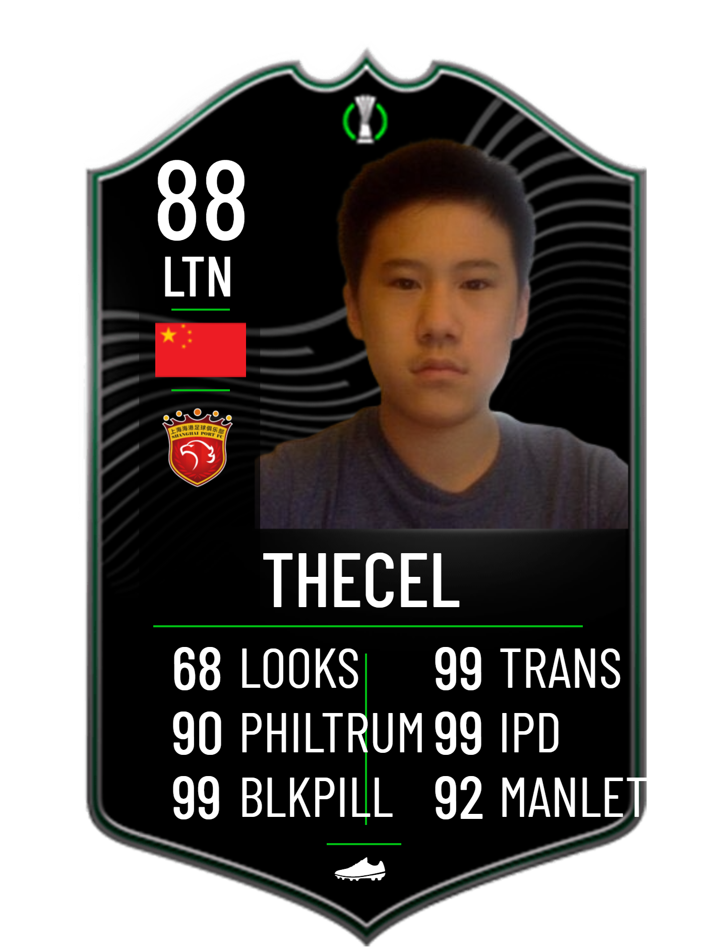THECEL