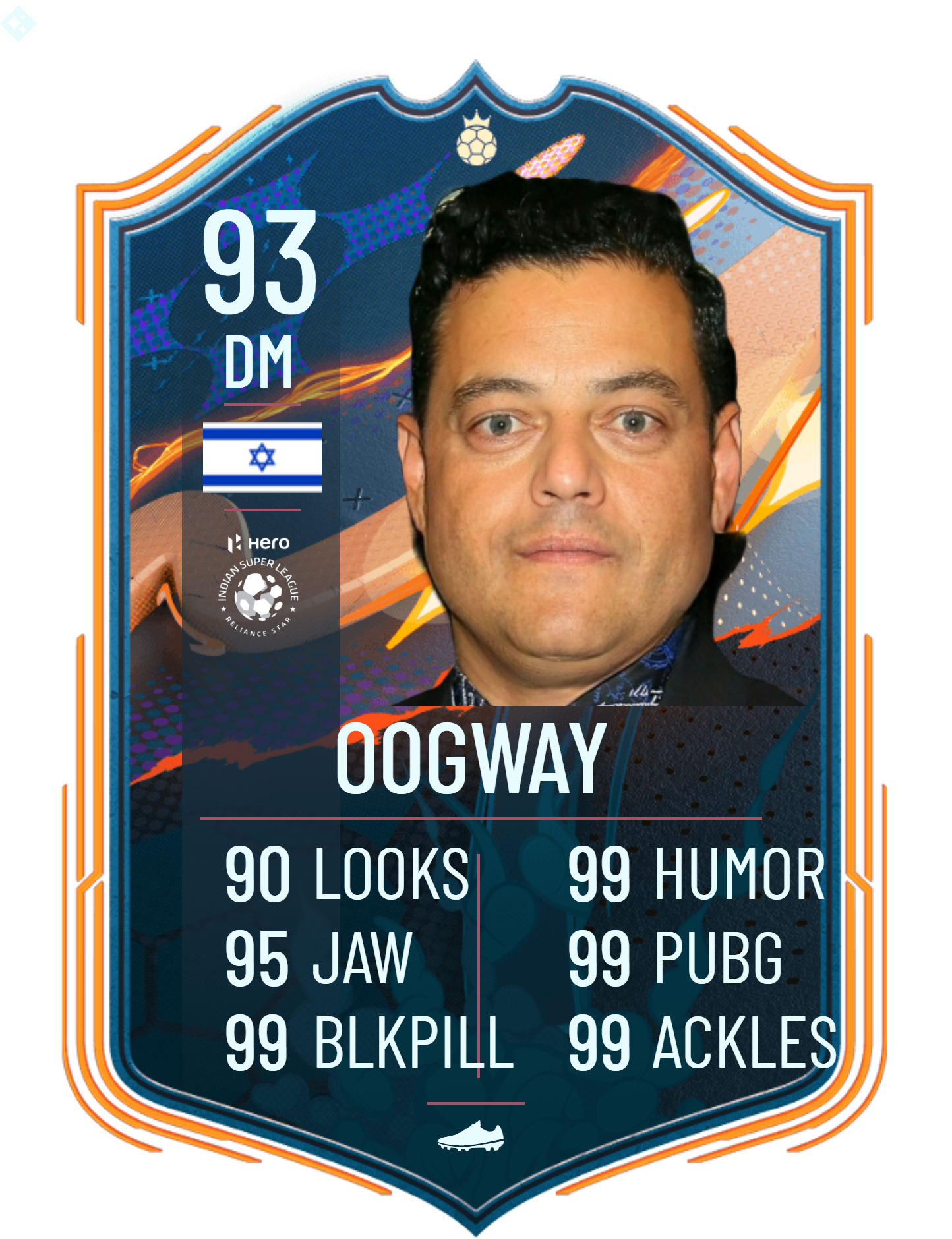 OOGWAY