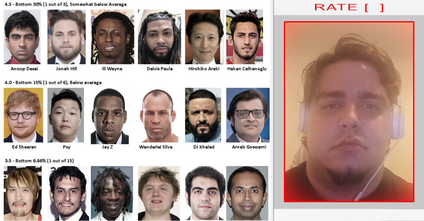 RATEME RANGE