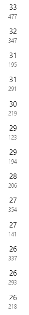 1701293554385