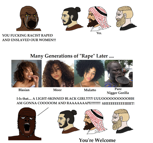 Genetic Upgrade.png