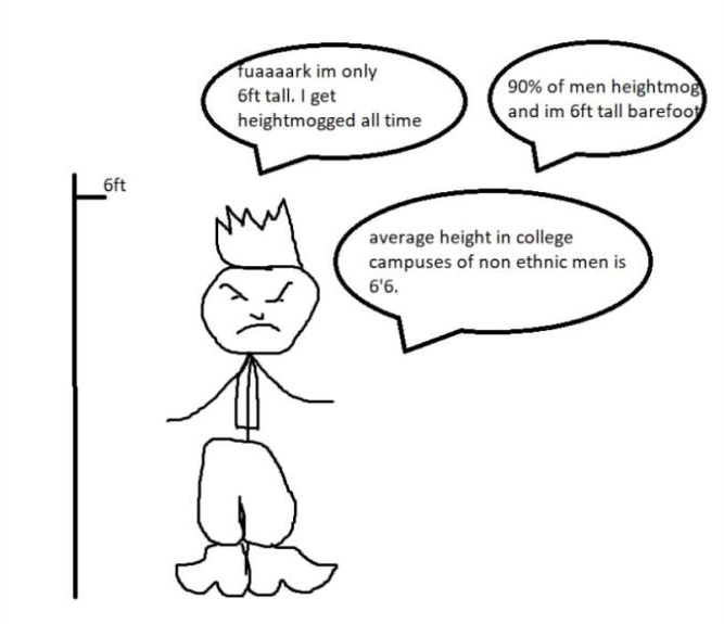 Heg