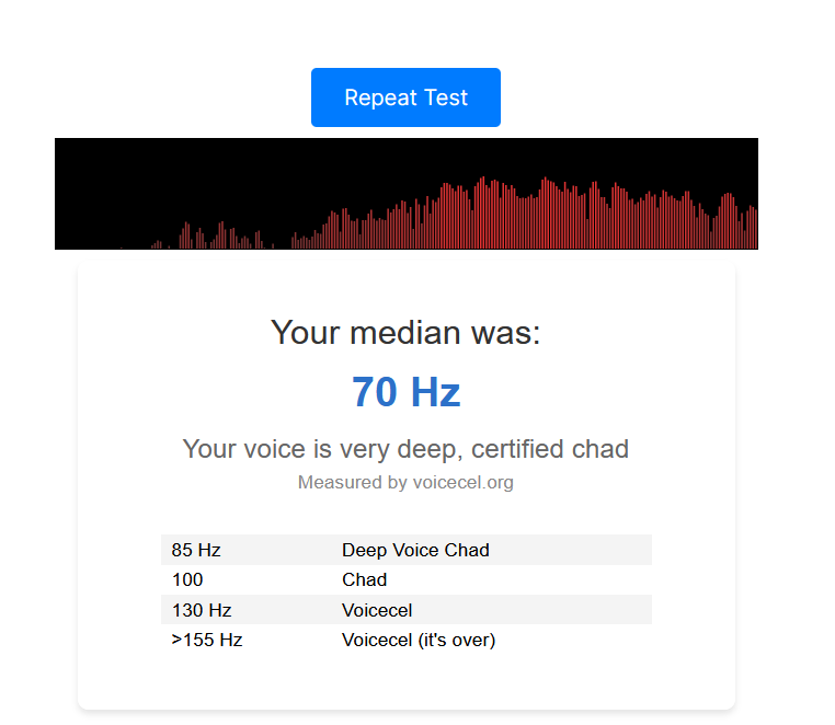 Voice