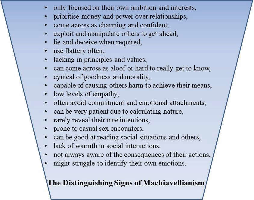 The Distinguishing Signs of Machiavellianism