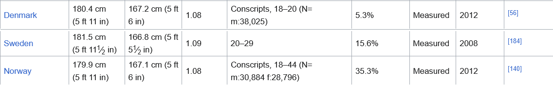 1703953527305