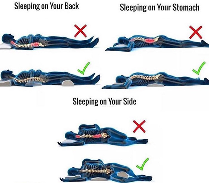 Sleeping positions