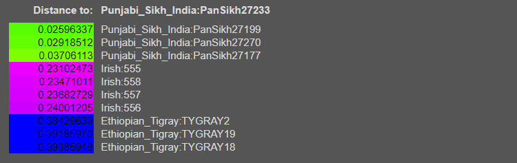 534vahaduotest1