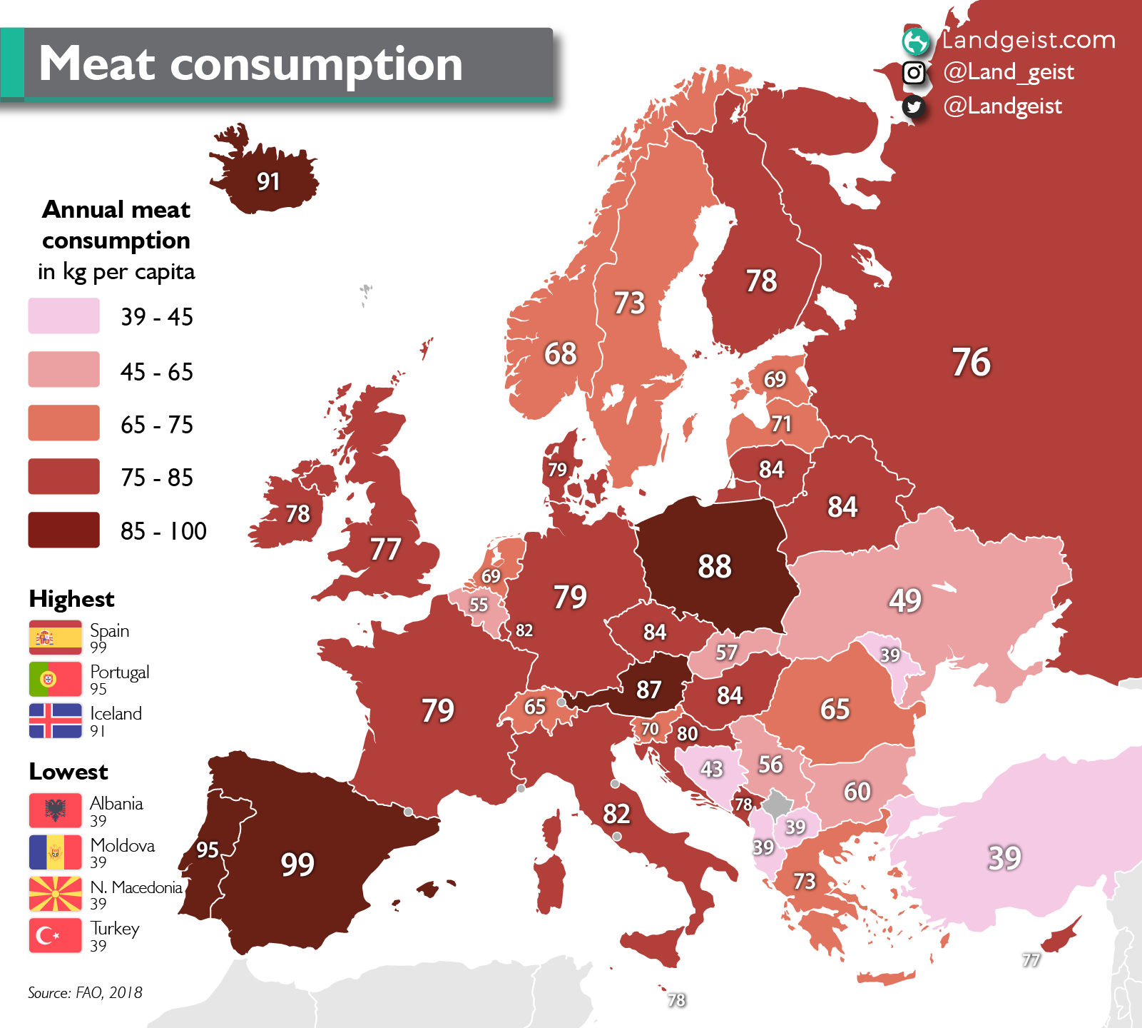 Europe meat consumption 1