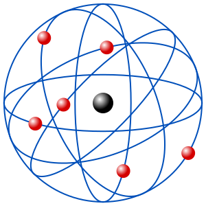 Rutherford atom