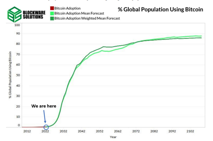 1 VU P6BPEHOBfO4TNDVYZvg